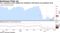 U.S. consumers more upbeat but confidence well below pre-pandemic level
