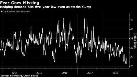 Battered and Bruised, Wall Street Makes Peace With Volatility