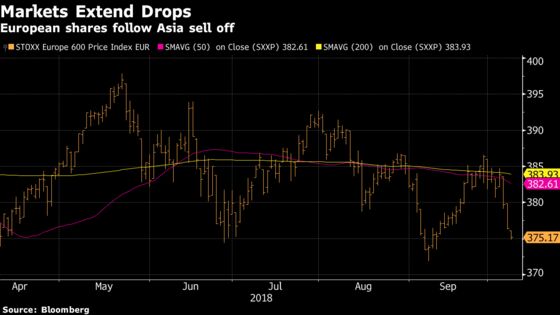 European Shares Resume Their Slide as Italian Stocks Fall Again