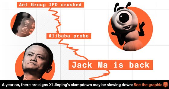 Chinese State Firm Weighs Bid to Take Over SCMP From Alibaba
