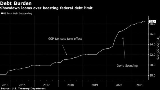 White House Begins Debt-Ceiling Push With Congress Briefings