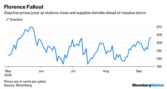 Dollar Drops Faster Than a Jamie Dimon Walk-Back