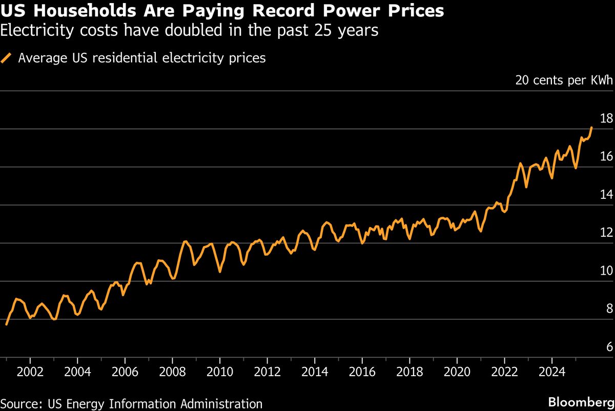 assets.bwbx.io image