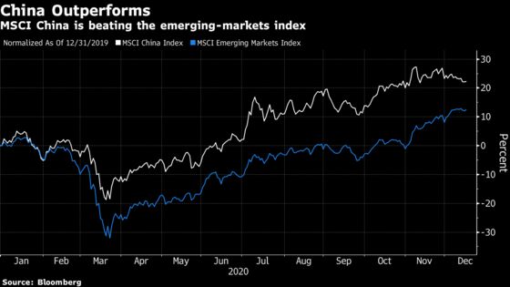 MSCI Is Third Index Giant to Cull Chinese Stocks Banned by U.S.