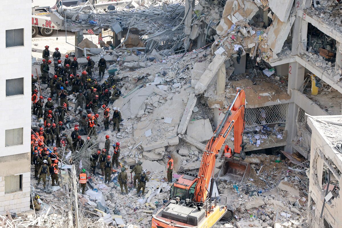 Mounting Israel-Iran Conflict Amps Up Geopolitical Market Risks