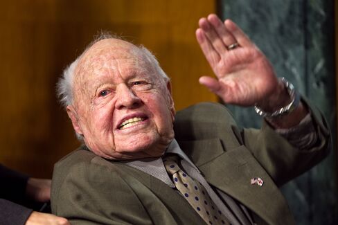 Actor Mickey Rooney