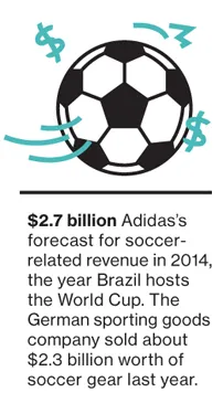 Company News: Drugmakers, Duke Energy, Chrysler, Adobe Systems, Dalian Wanda