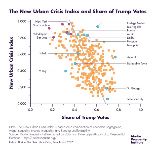 Nabe or Hood? A Brief History of Shortening 'Neighborhood' - Bloomberg