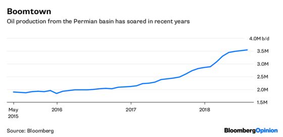 BHP Shows Patience Pays in $10.5 Billion BP Deal