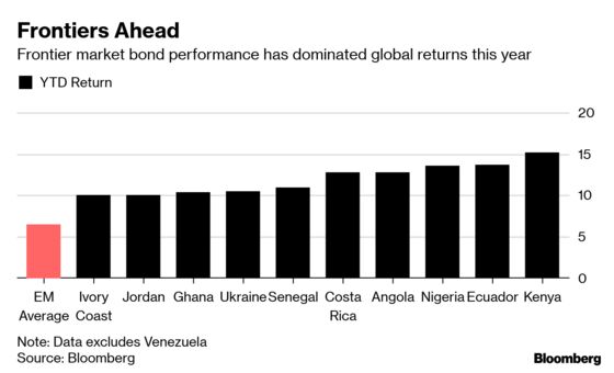 World-Beating Frontier Rally May Move to Local-Currency Bonds