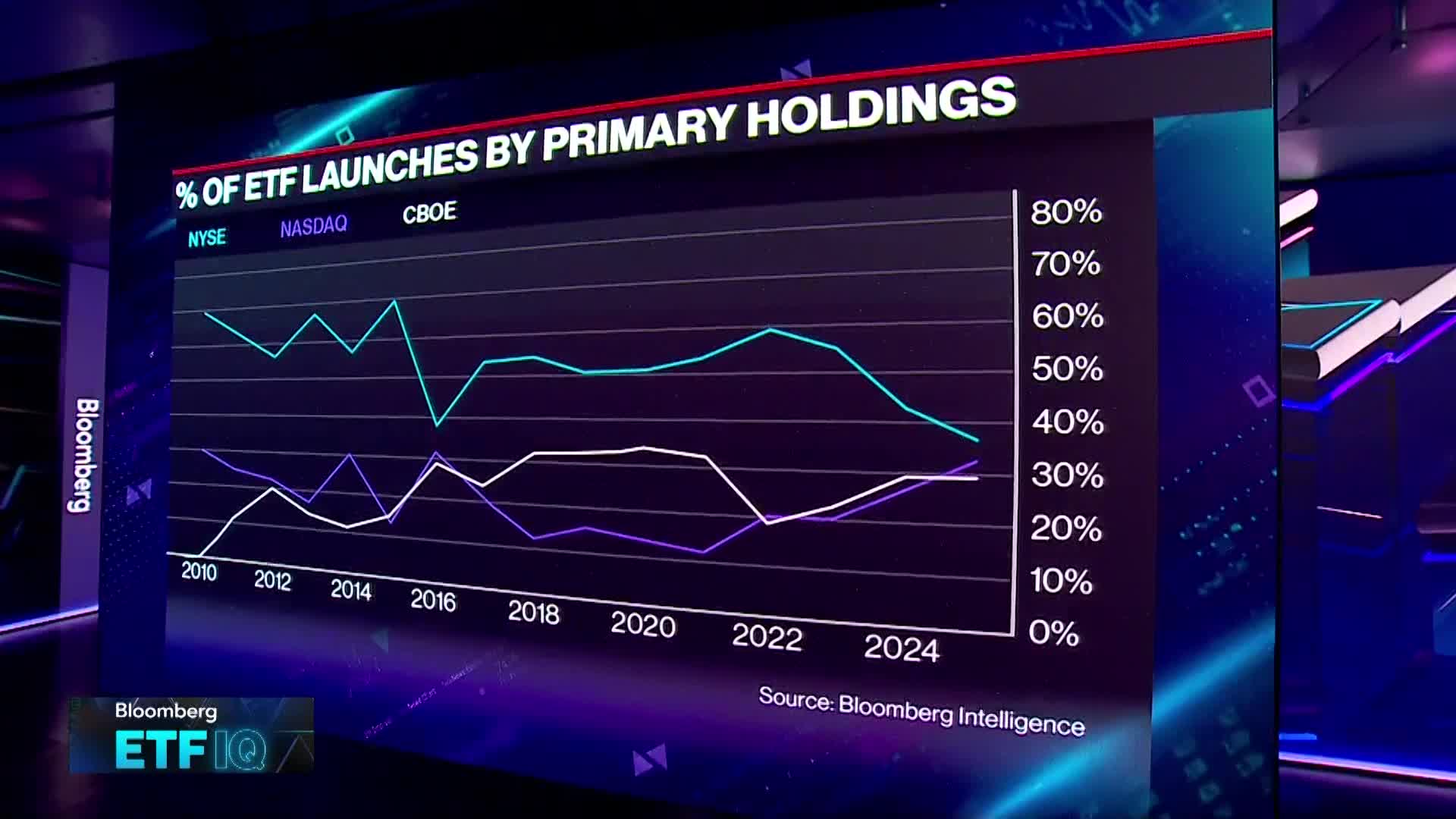 Nasdaq Global X Funds Stock Price Nasdaq Global X Cloud Computing Stock  Chart Global X Fds