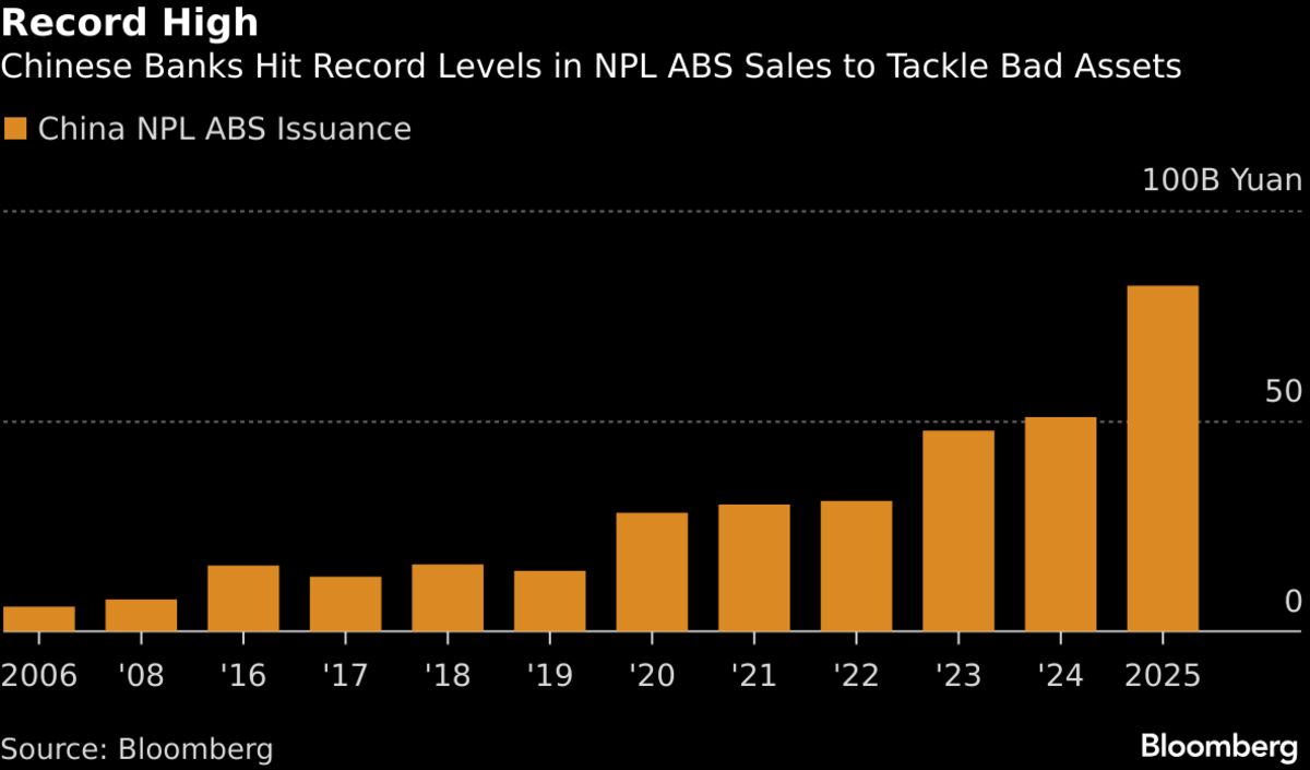 assets.bwbx.io image