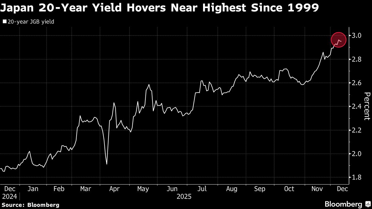 assets.bwbx.io image