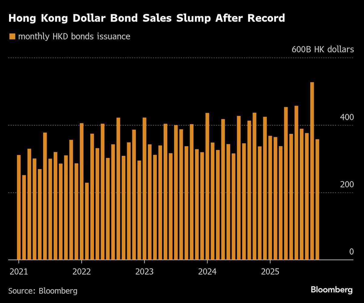 assets.bwbx.io image