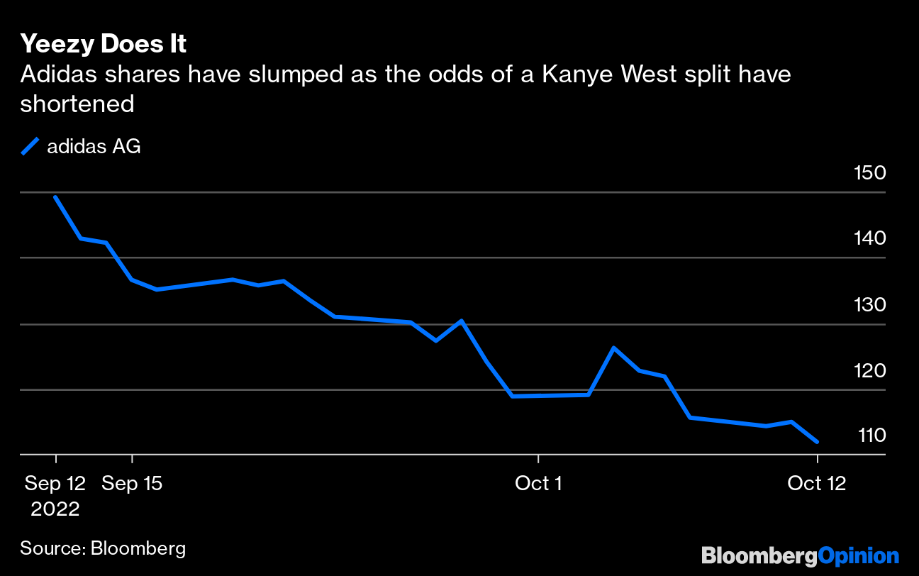 Kanye West Adidas He Also Destroy It - Bloomberg