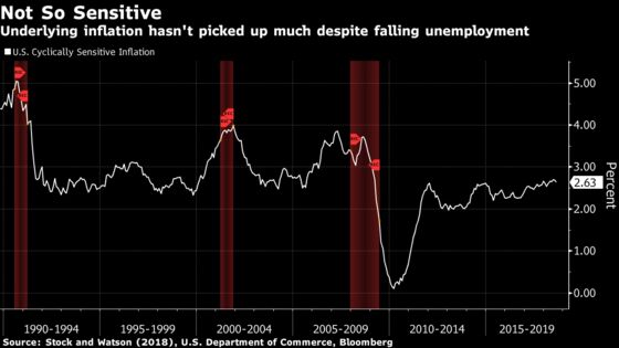 Williams Says Fed Rate Hikes Helping Curb Financial Risk-Taking