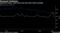 Industrial output, retail sales drop back after March strength