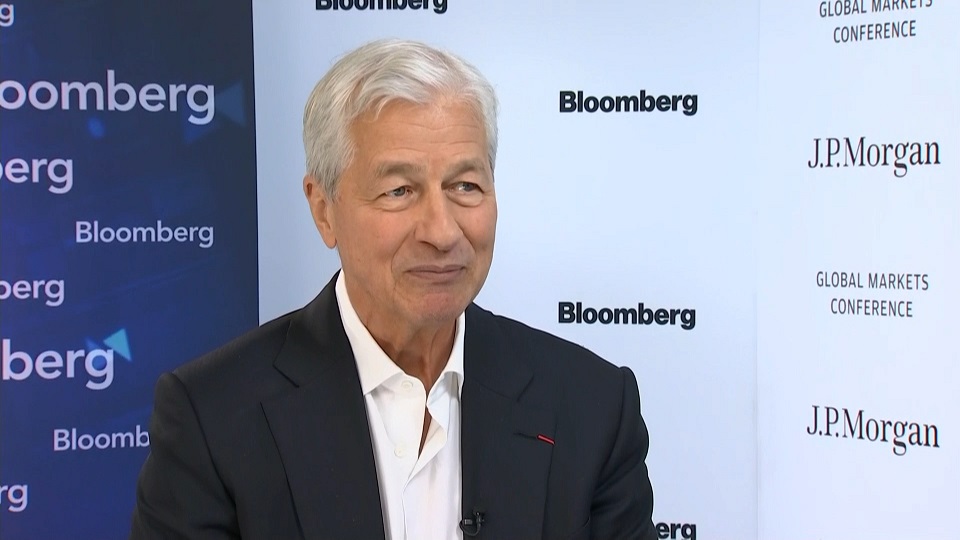 Watch Jamie Dimon Warns of ‘A Lot of Inflationary Forces’ - Bloomberg