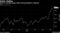 Dollar Rallies