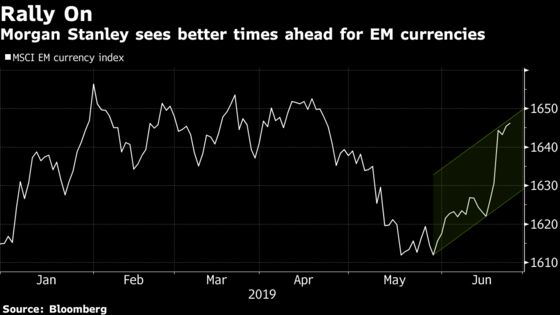 Morgan Stanley Says It’s Time to Buy Emerging-Market Currencies
