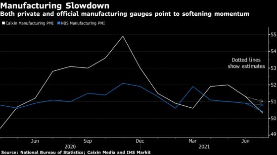 China’s Delta Outbreak Cuts Travel, Prompting GDP Downgrades