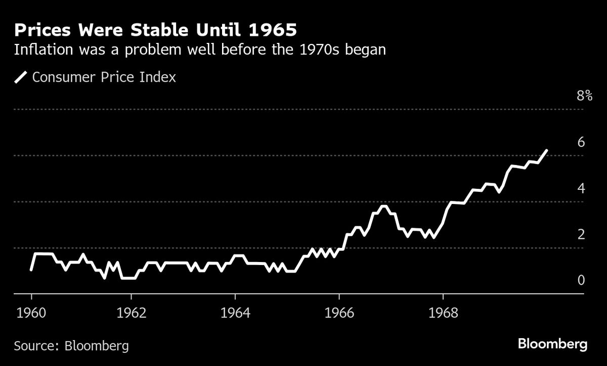 Fed Chair Powell Cannot Raise Rates, Despite Pressure From Trump