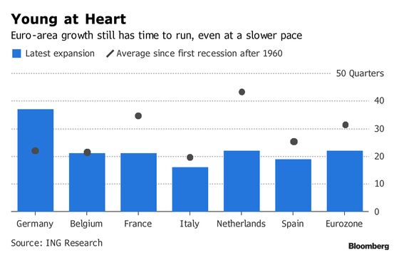 Brussels Edition: A Fine Balance