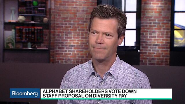 Alphabet faces pressure over diversity at shareholder meeting
