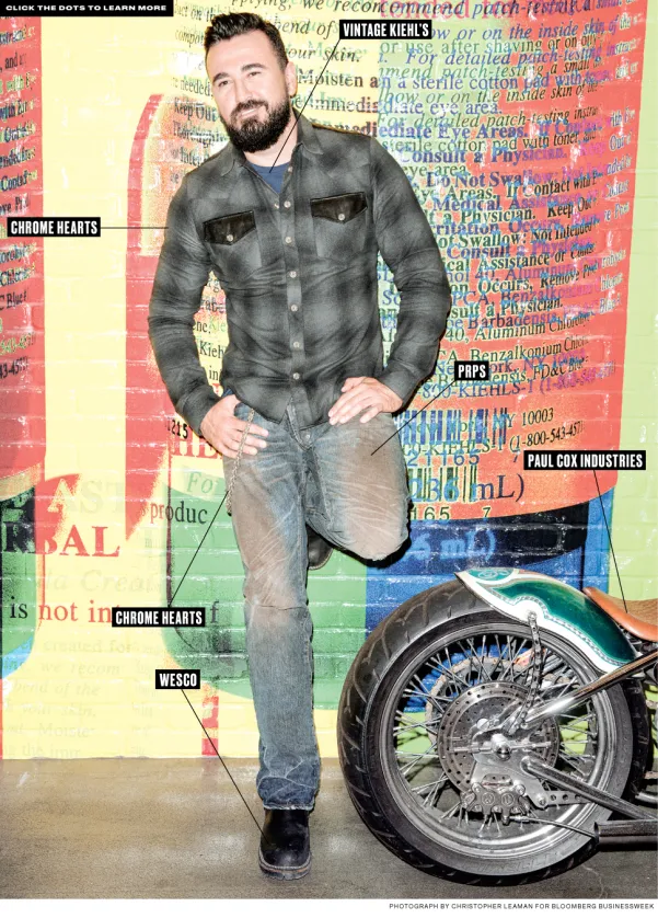 What I Wear to Work: Kiehl's Chris Salgardo