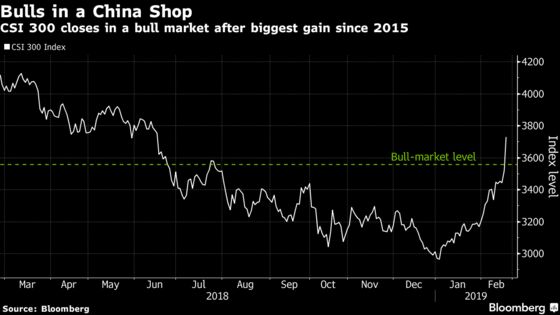 China Euphoria Is Spreading, Though With a Caveat: Taking Stock