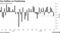 Yen Rallies on Positioning