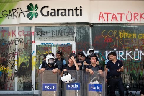 Turkish Police