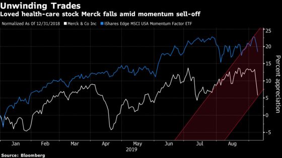 Merck’s $14 Billion Market-Value Plunge Is More Than Last Quarter’s Revenue
