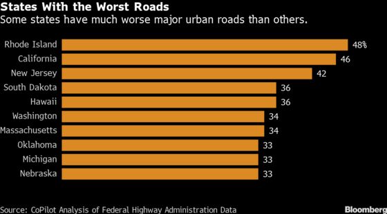 America’s Streets Are Getting Rougher