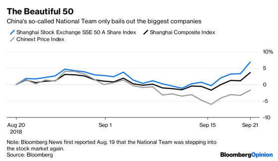 Why Foreign Funds See Pandas in China’s Bear Market