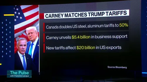 Canada imposes tariffs on US products, a calculated risk for Prime Minister Mark Carney; US officials say they won't tolerate retaliation but decline to specify Trump's next move