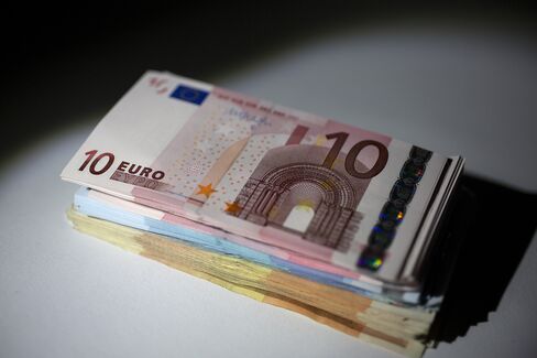 Euro Weakens as Italy Bonds Retreat