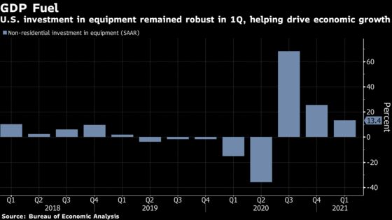 Orders for U.S. Business Equipment Rise Most in Eight Months