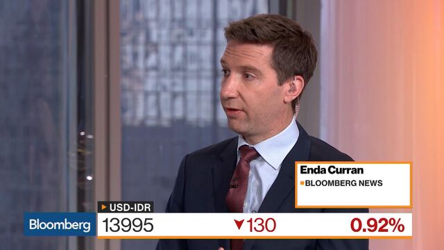 Bloomberg business news