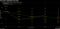 The Fed's September Dot Plot