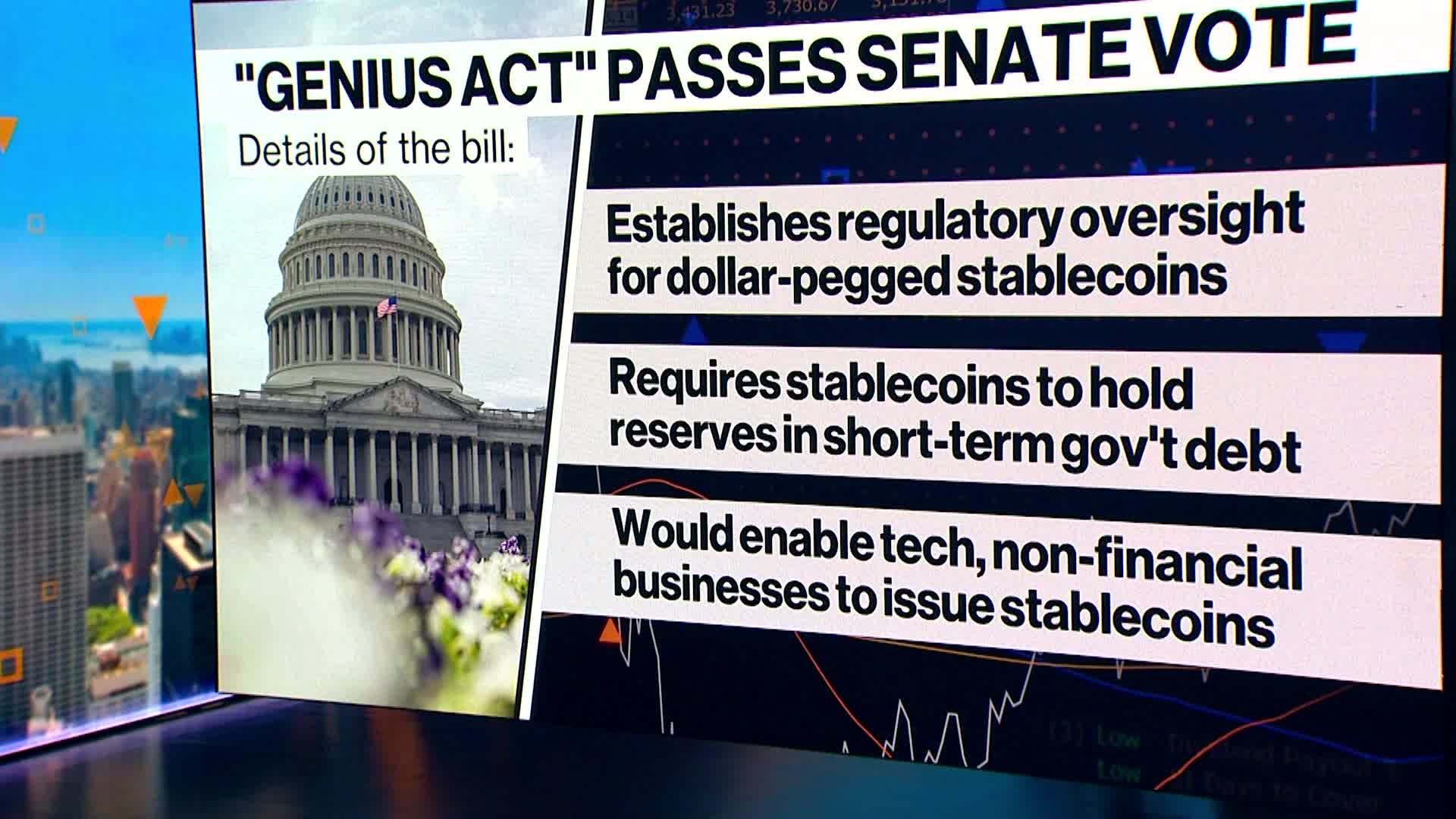 Watch GENIUS ACT Passes Senate Vote - Bloomberg
