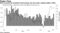 ECB increased the pandemic bond buying rate last week, capping higher yields