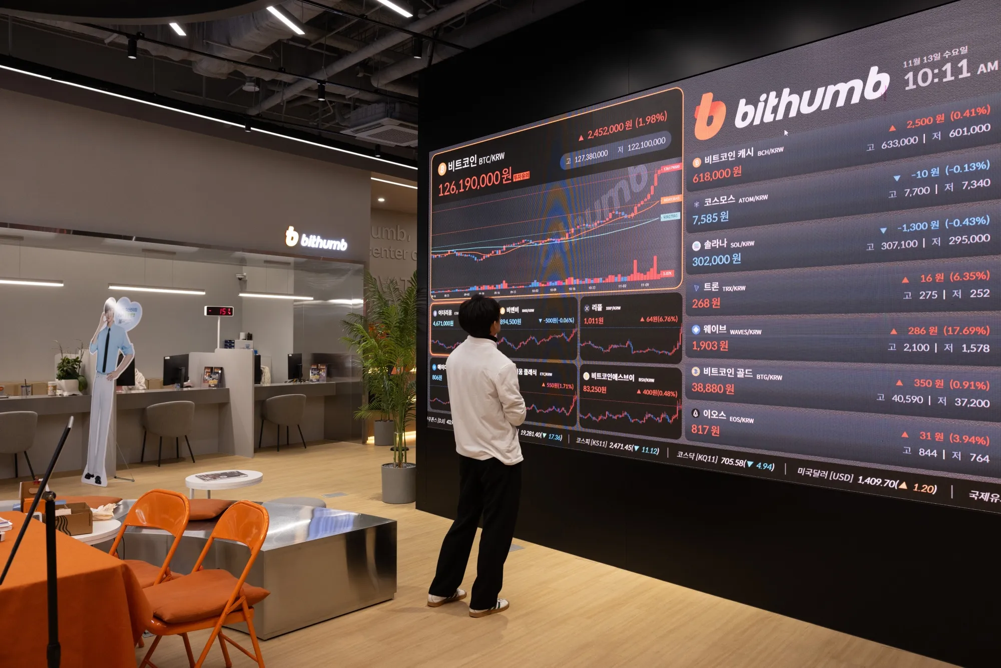 ETF contra Bitcoin atrai entrada recorde com pausa em rali - Bloomberg