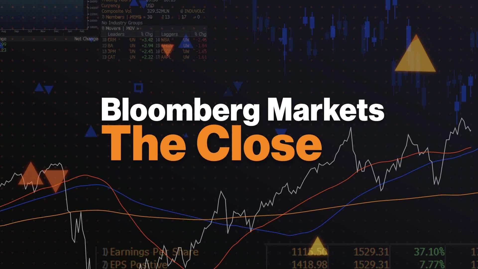 Watch Bloomberg Markets: The Close (05/16/2023) - Bloomberg