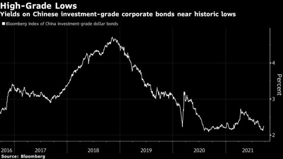 Bank of China, HSBC Among First to Trade on New Bond Link