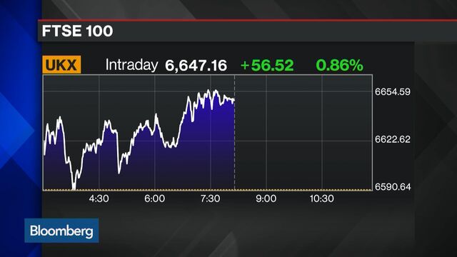 Bloomberg business news