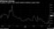 Widening Swings