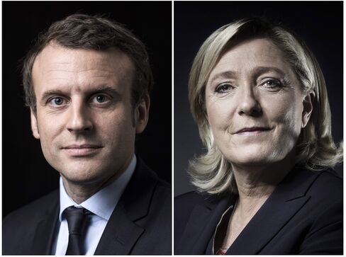 マクロン氏とルペン氏