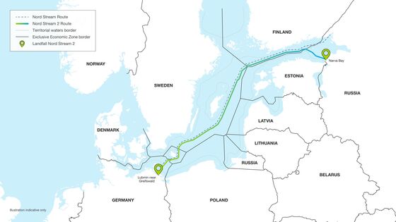 Russia Pushes Ahead on Europe Gas Link Before U.S. Sanctions