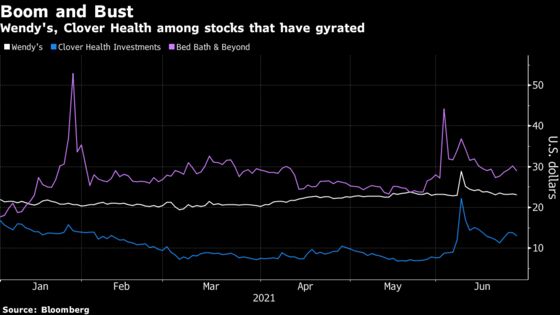 Wall Street and C-Suite Grapple With a Meme-Stock New Normal